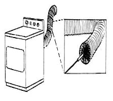 Dryer Vent Duct Cleaning Brush