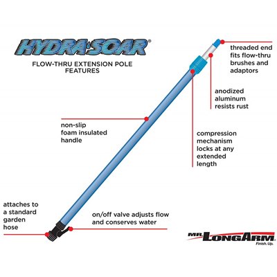 HydraSoar® Flow-thru Extension Poles