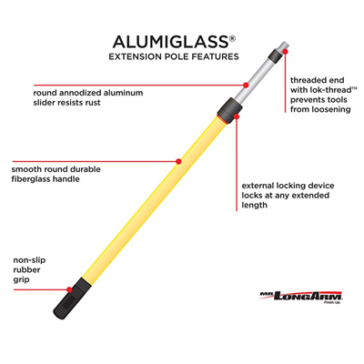 Alumiglass® Extension Poles Alumiglass® Extension Poles
