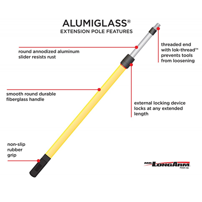 Alumiglass® Extension Poles