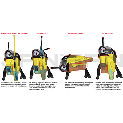 Rubbermaid Commercial Products Reinvents Mop Bucket with Innovative  Integrated Water Filter